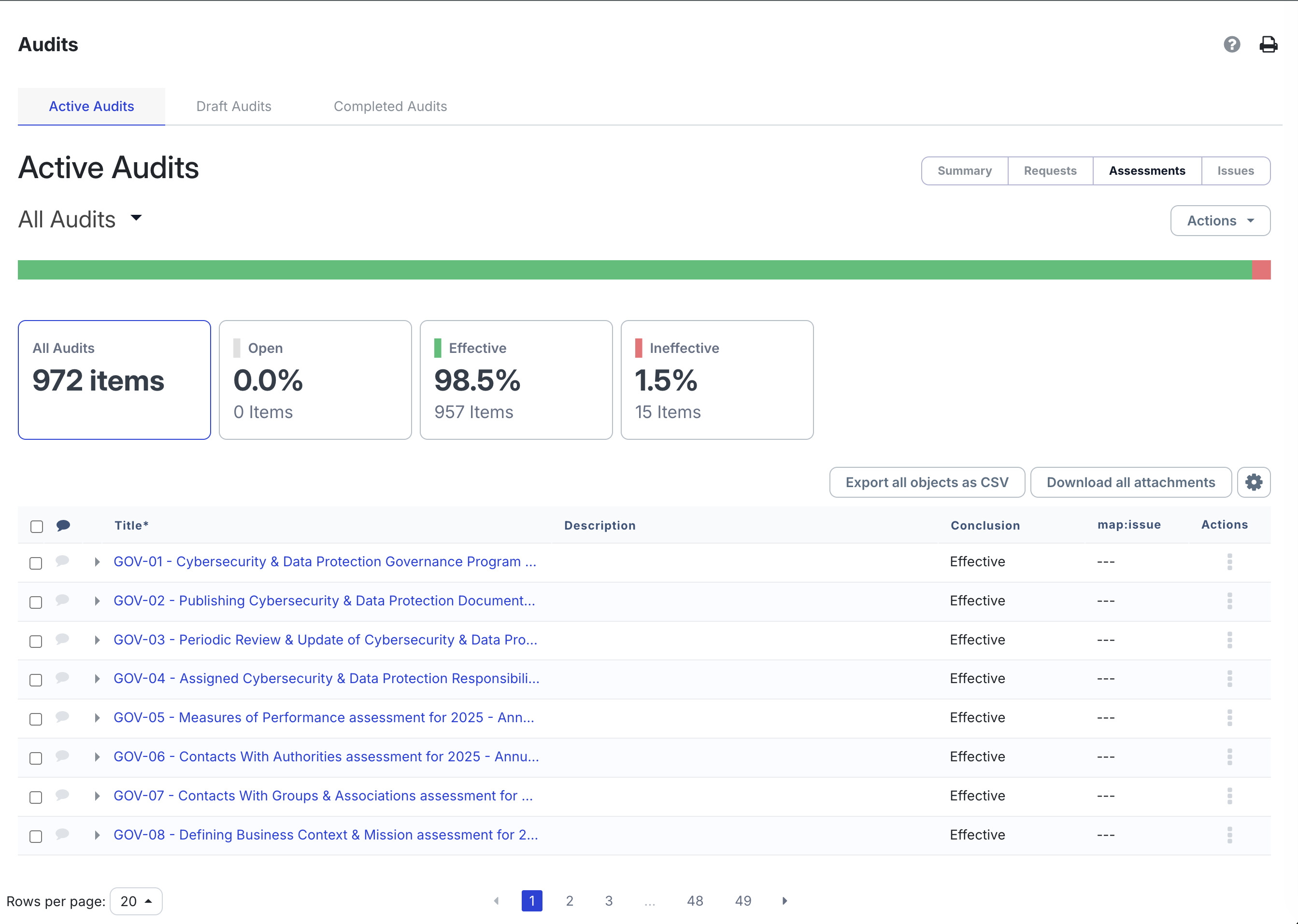 Evidence fetcher dashboard showing pass and fail across integrations
